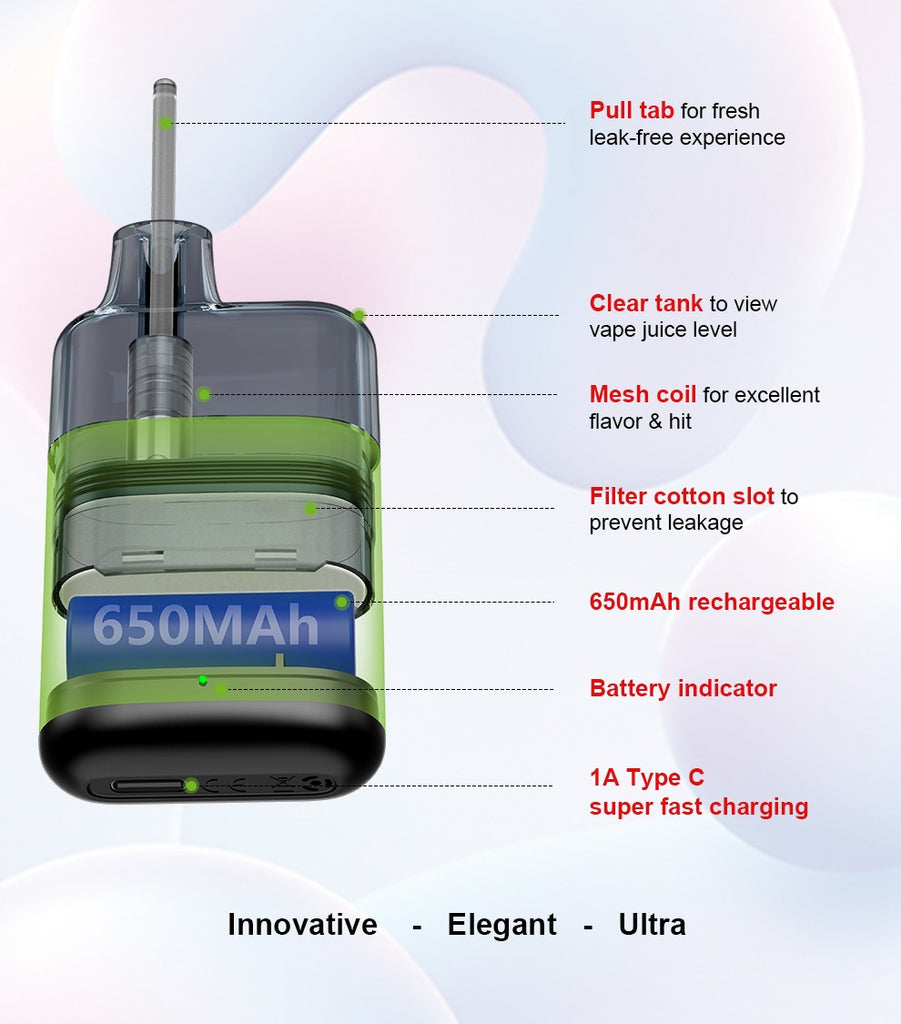 Foger Ultra 6000 Puffs Disposable 5% | THE VAPE SITE | THE VAPE SITE Foger Ultra 6000 Puffs Disposable 5% | THE VAPE SITE | THE VAPE SITE